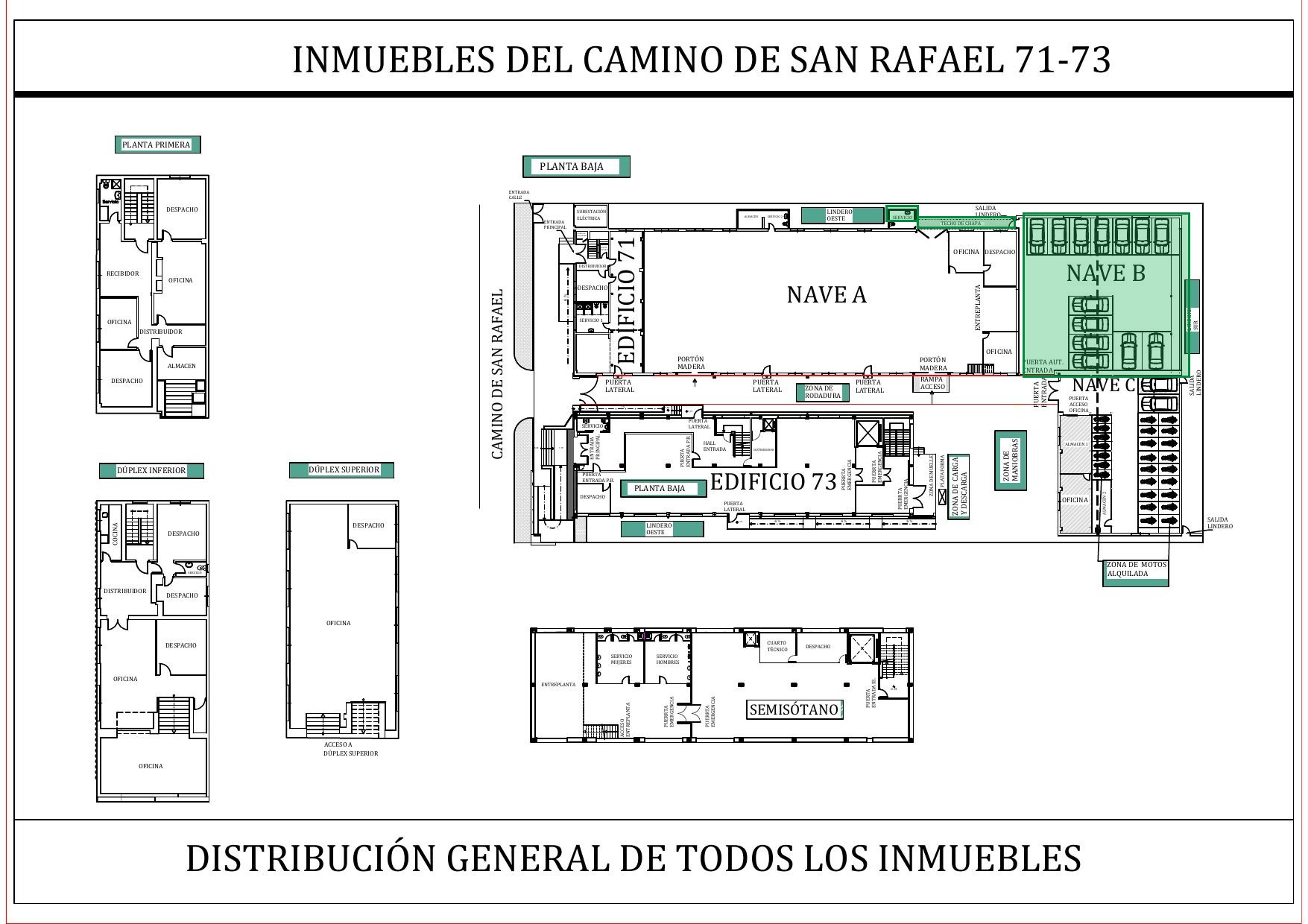 Situación dentro del conjunto