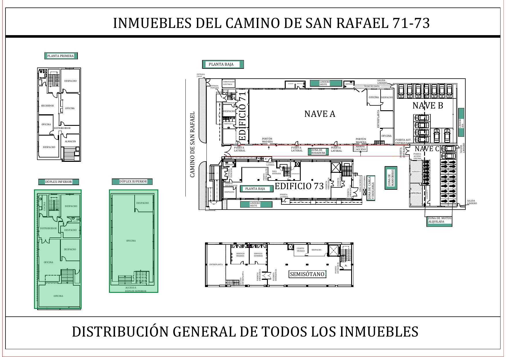 Situación dentro del conjunto
