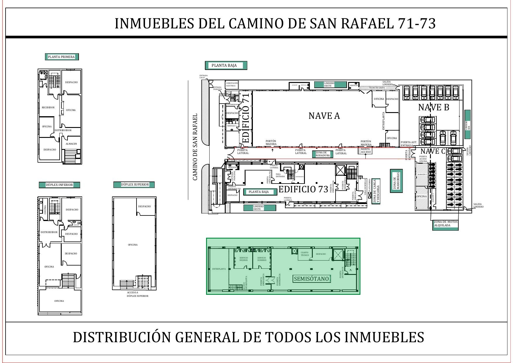 Situación dentro del conjunto