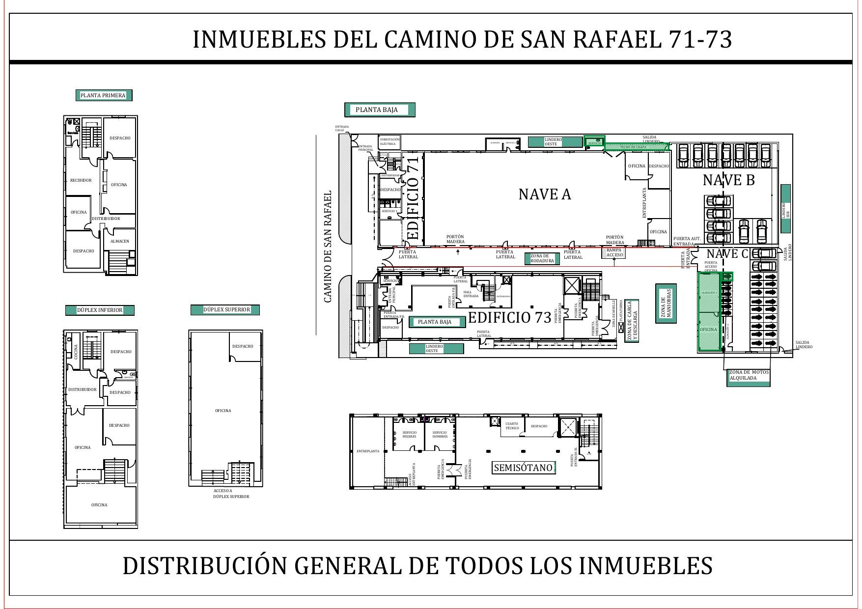 Situación dentro del conjunto