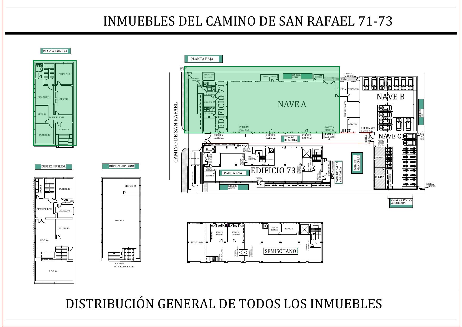 Situación dentro del conjunto
